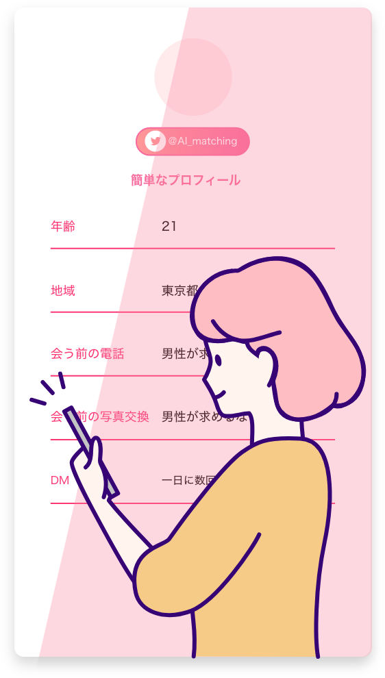 性癖グラフの例 - タイプA