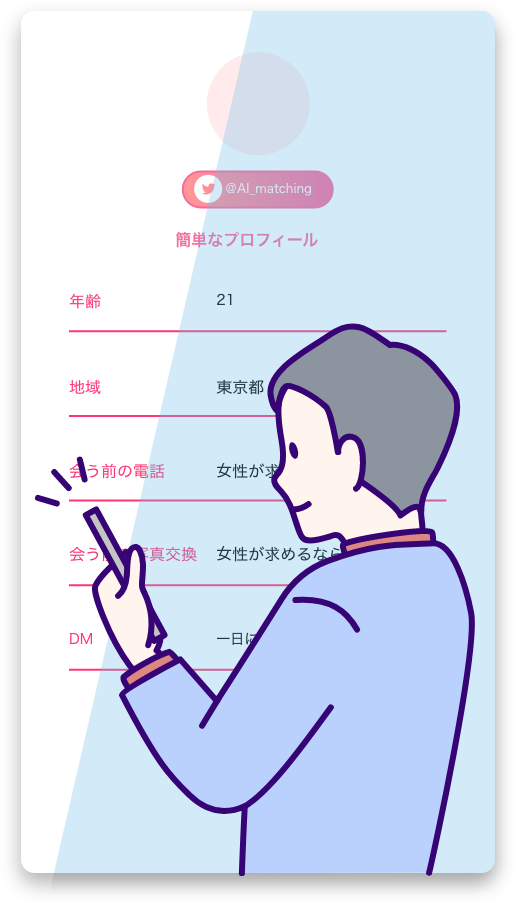 マッチング結果の例 - パターンA