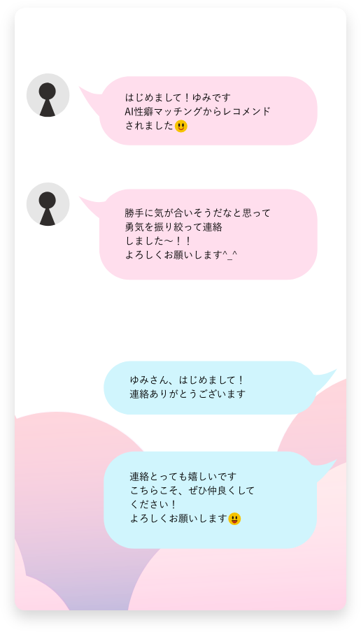 マッチング結果の例 - パターンB