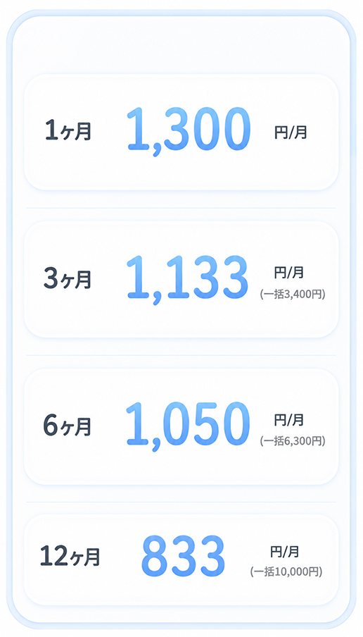 マッチング結果の例 - パターンC（スマートフォン表示）